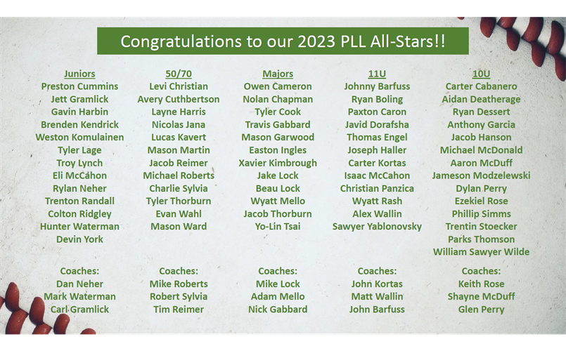 2023 PLL All-Stars