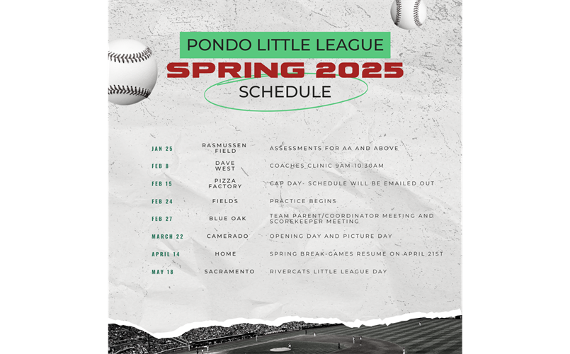 Spring 2025 Important Dates