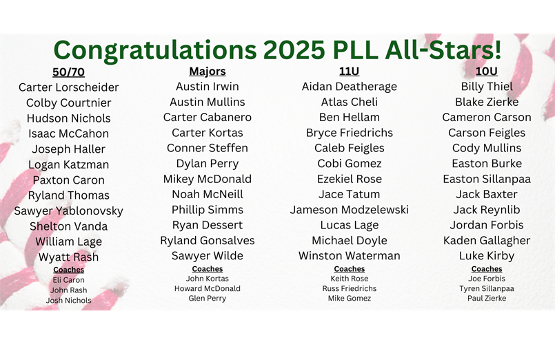 2025 All Stars