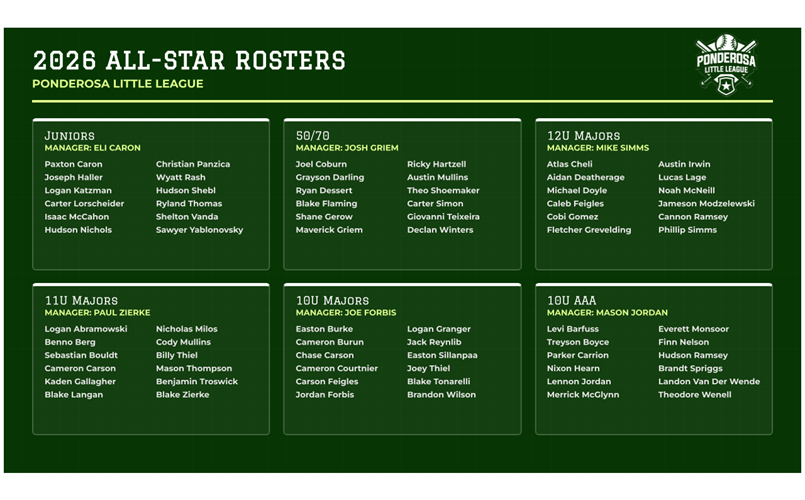 2026 All Stars